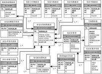 �齫���Ǻ���Ƶ�����ҷ���ί�������ͼ�����ÿ�ֱַ�160Ԫ��155Ԫ...